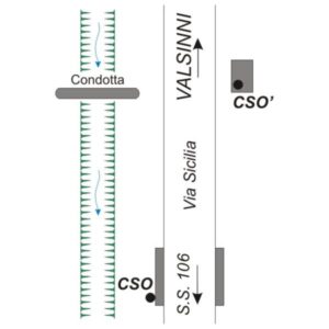 0203#_###_003# - VIA SICILIA