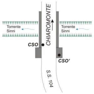 0203#_###_027# - VALSINNI - S.S. 104 - PONTE SUL SINNI
