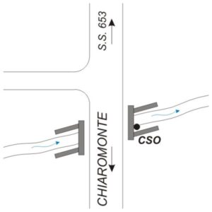 0203#_###_046# - STRADA LUNGO SINNI