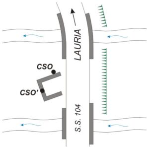 0203#_###_088# - S.S. 104 - KM 77+450
