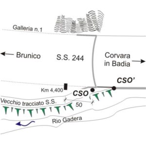 0204#_###_006# - S.S. 244 KM 4,450