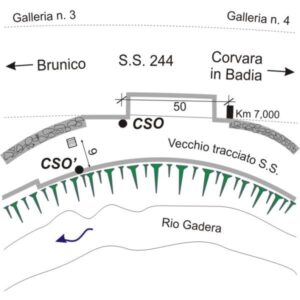 0204#_###_009# - S.S. 244 KM 6,950