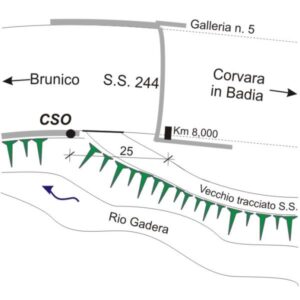 0204#_###_010# - S.S. 244 KM 7,970