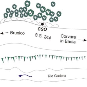 0204#_###_023# - S.S. 244 KM 20,700