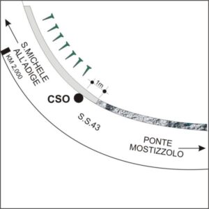 0205#_###_002# - S.S.43 KM 1,950