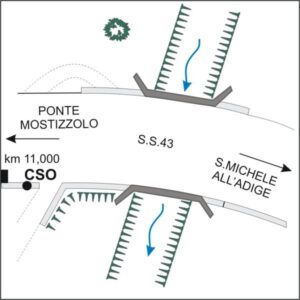 0205#_###_011# - S.S.43 KM 11,020
