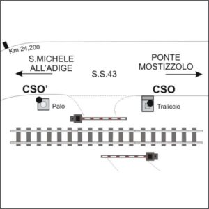 0205#_###_023# - S.S.43 KM 24,140