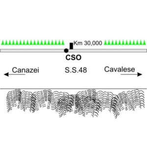 0206#_###_055# - S.S.48 KM 30,000