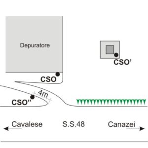 0206#_###_071# - S.S.48 KM 44,950