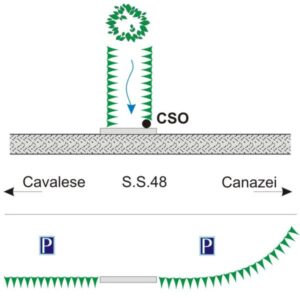 0206#_###_084# - S.S.48 KM 57,820