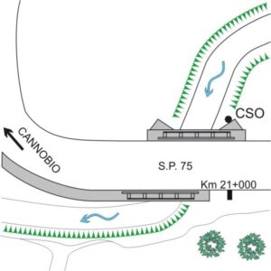 0207#_###_025# - S.P. 75 - KM 21+000