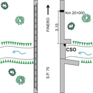 0207#_###_027# - S.P. 75 - KM 20+000