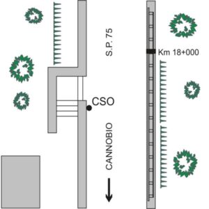 0207#_###_030# - S.P. 75 - KM 18+000