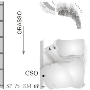 0207#_###_031# - S.P. 75 - KM 17+000