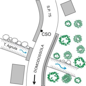 0207#_###_033# - S.P. 75 - KM 15+600