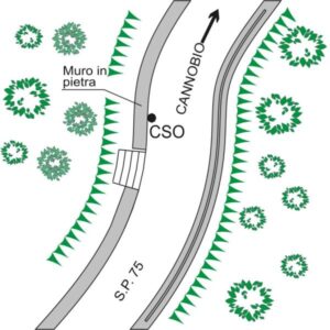 0207#_###_036# - S.P. 75 - KM 13+900