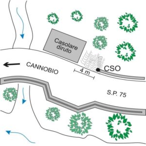 0207#_###_040# - S.P. 75 - KM 9+900