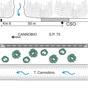 0207#_###_044# - S.P. 75 - KM 6+050