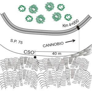0207#_###_046# - S.P. 75 - KM 4+050