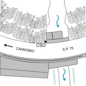 0207#_###_047# - S.P. 75 - KM 3+200