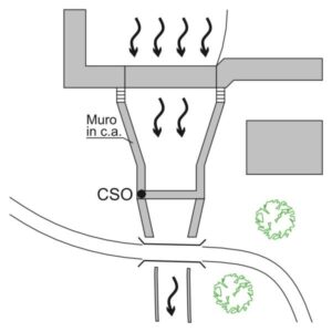 0207#_D01_001# - CREVOLADOSSOLA