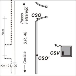 0208#_###_002# - SR 48 DELLE DOLOMITI KM 121 + 070