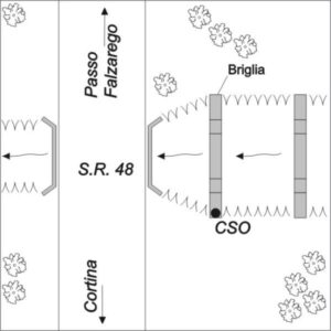 0208#_###_003# - SR 48 DELLE DOLOMITI KM 120 + 220