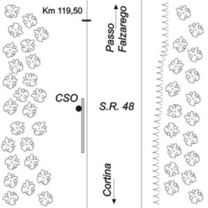 0208#_###_004# - SR 48 DELLE DOLOMITI KM 119 + 540