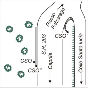 0208#_###_036# - SR 203 AGORDINA KM 55 + 985