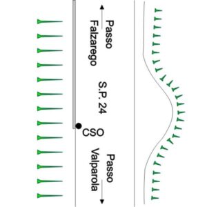 0210#_###_018# - SP 24 "PASSO VALPAROLA" KM 0 ,900