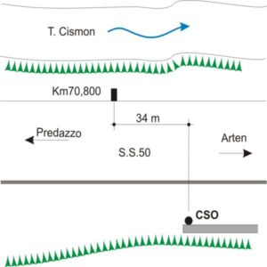 0212#_###_026# - S.S. 50 KM 70,800