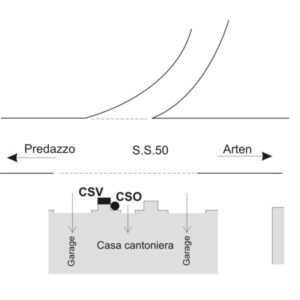 0212#_###_053# - PASSO ROLLE