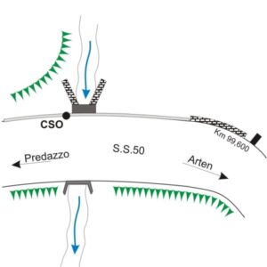 0212#_###_058# - S.S. 50 KM 99,700