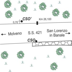 0214#_###_015# - S.S.421 KM.26,100