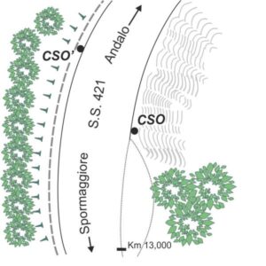 0214#_###_029# - S.S.421 KM.13,000