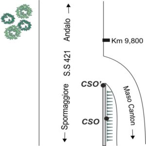 0214#_###_033# - S.S.421 KM.9,800
