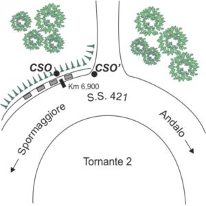 0214#_###_036# - S.S.421 KM.6,900