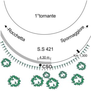 0214#_###_043# - S.S.421 KM.1,300