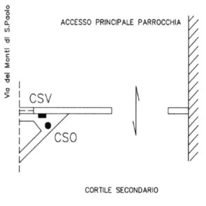 ABT0#_###_006# - ROMA - VIA DEI MONTI DI S.PAOLO, 55