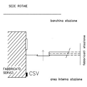 ABT0#_###_007# - ROMA - STAZIONE FERROVIARIA PONTE GALERIA