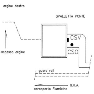 ABT0#_###_009# - ROMA - PONTE DI MEZZOCAMMINO