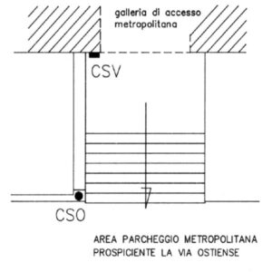 ABT0#_###_011# - ROMA - VIA OSTIENSE - KM 7,100