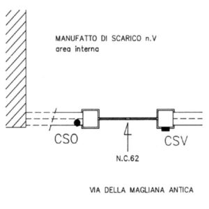 ABT0#_###_013# - ROMA - VIA DELLA MAGLIANA ANTICA, 62
