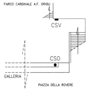 ABT0#_###_015# - ROMA - PARCO CARDINALE A.F. ORIOLI
