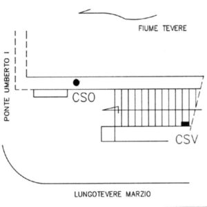 ABT0#_###_016# - ROMA - PONTE UMBERTO