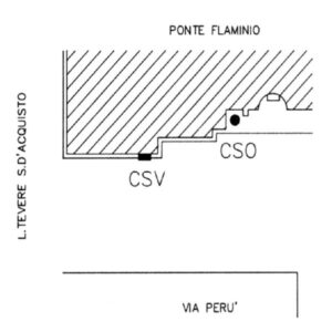 ABT0#_###_017# - ROMA - PONTE FLAMINIO