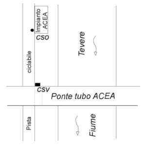 ABT0#_###_021# - ROMA - AEROPORTO DELL'URBE