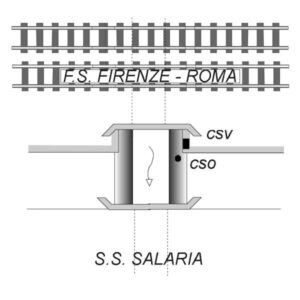 ABT0#_###_023# - ROMA - S.S. 4 SALARIA