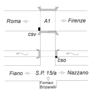 ABT0#_###_028# - FIANO ROMANO