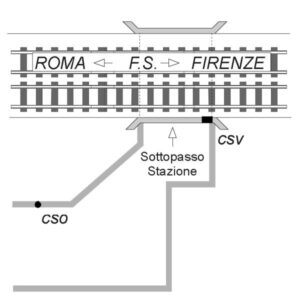 ABT0#_###_031# - GAVIGNANO SCALO